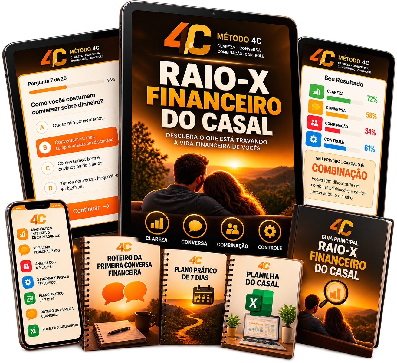 Raio-X Financeiro do Casal e materiais do Método 4C